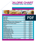Hawker Food Calories Chart