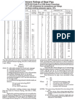 psi_chart_as_per_pipe_wt.pdf