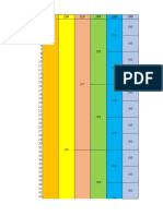 IP Subnetting