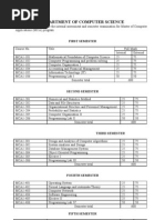 Download new syllabus mca MANIPUR UNIVERSITY SET BY RUPACHANDRA KANGABAM by anon-663649 SN338019 doc pdf