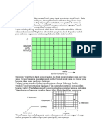 Cara Kerja Osiloskop Analog