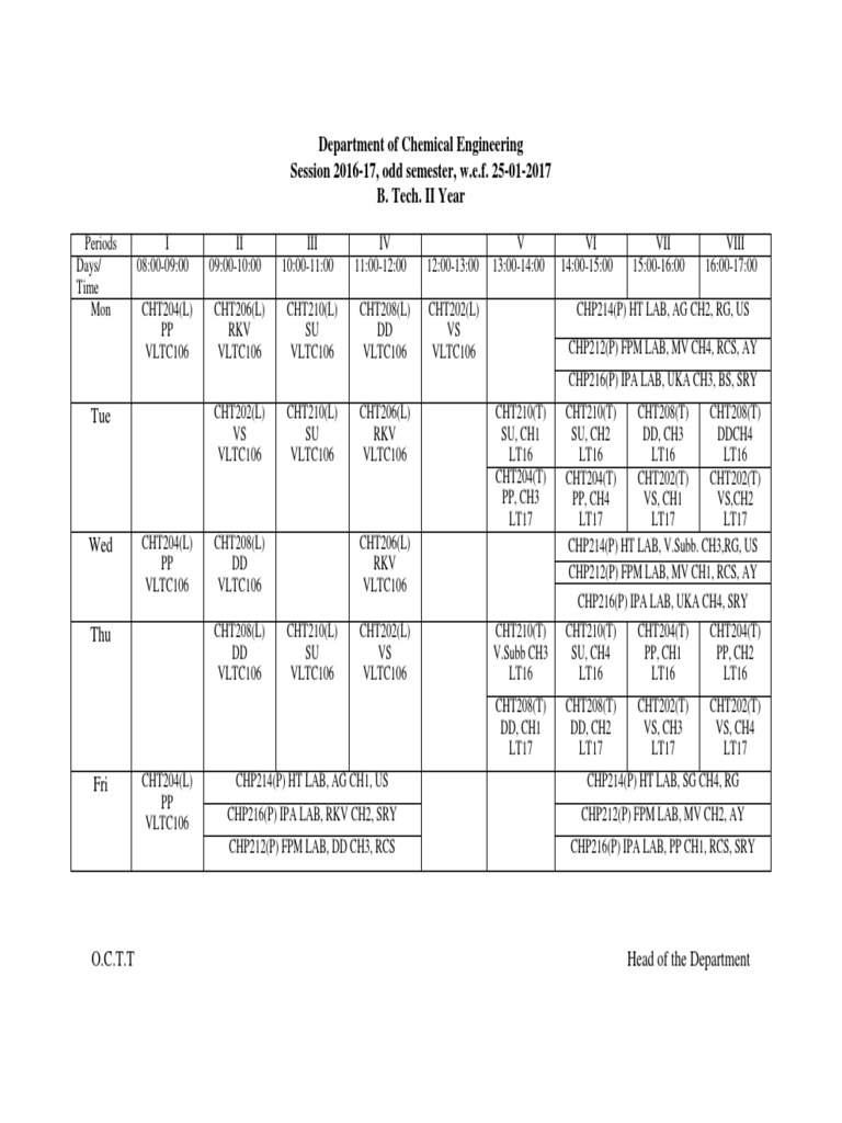 Time Table Ver3 - 25!1!2017 | PDF | Technology & Engineering