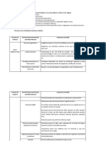 Proiectare Joc Didactic