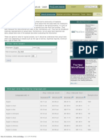 Rates For Translation ProZcom