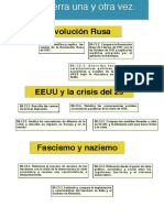 la guerra una y otra vez 