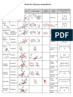 Tableau liaisons.pdf