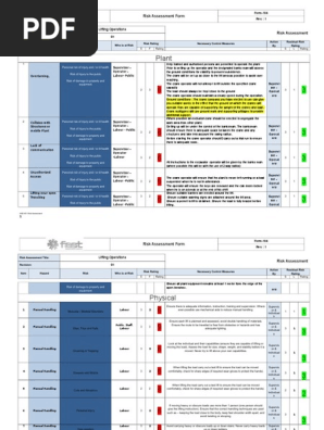 Risk Assessment - Lifting Operations