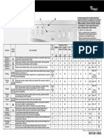 Manual utilizare Whirlpool FL5105.pdf