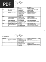 Apostila_Panificacao2.2