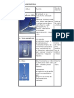 Instrumentos de Laboratorio