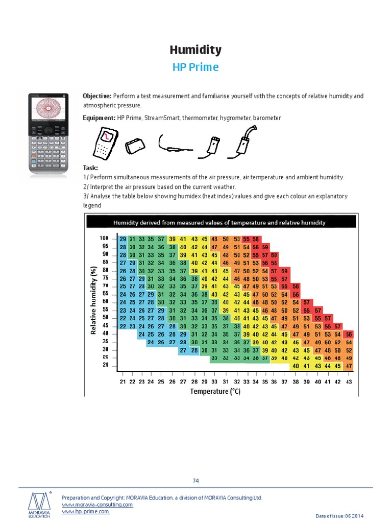 HP Prime Exercises - Humidity | PDF