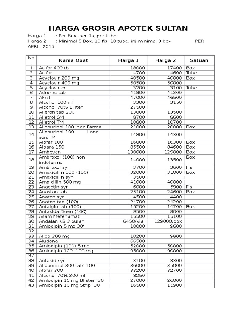 daftar harga obat