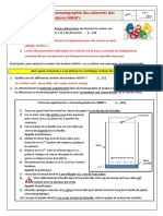 TP-chromatographie M M S Correction