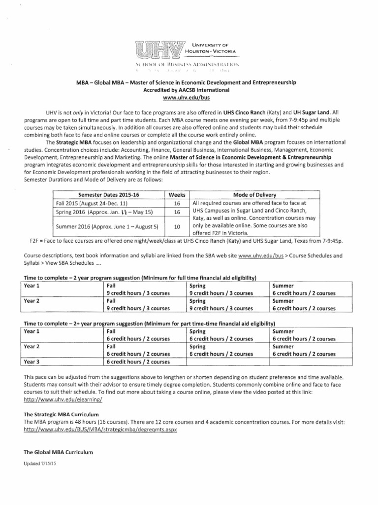 MBA requirements UHV Master Of Business Administration Graduate