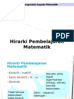 Kumpulan 8 Hireaki Pembelajaran MM