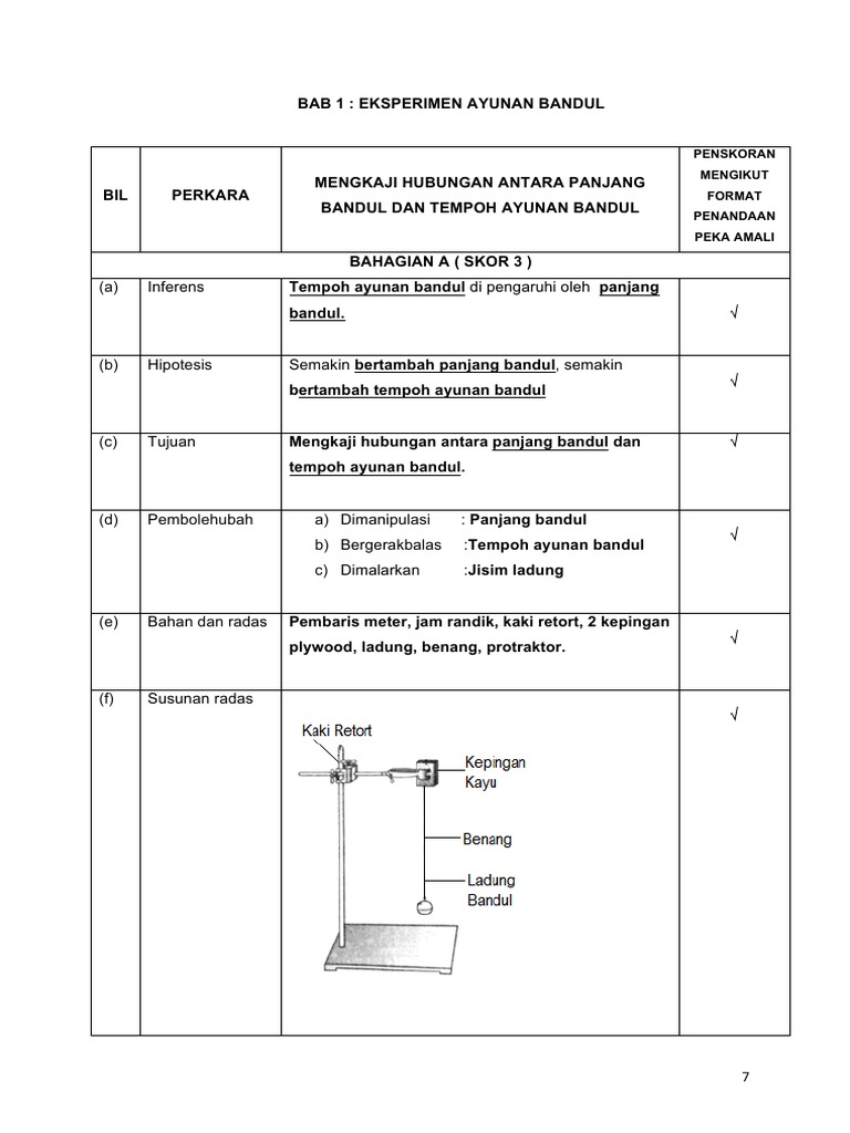 4-Eksperimen Ayunan Bandul