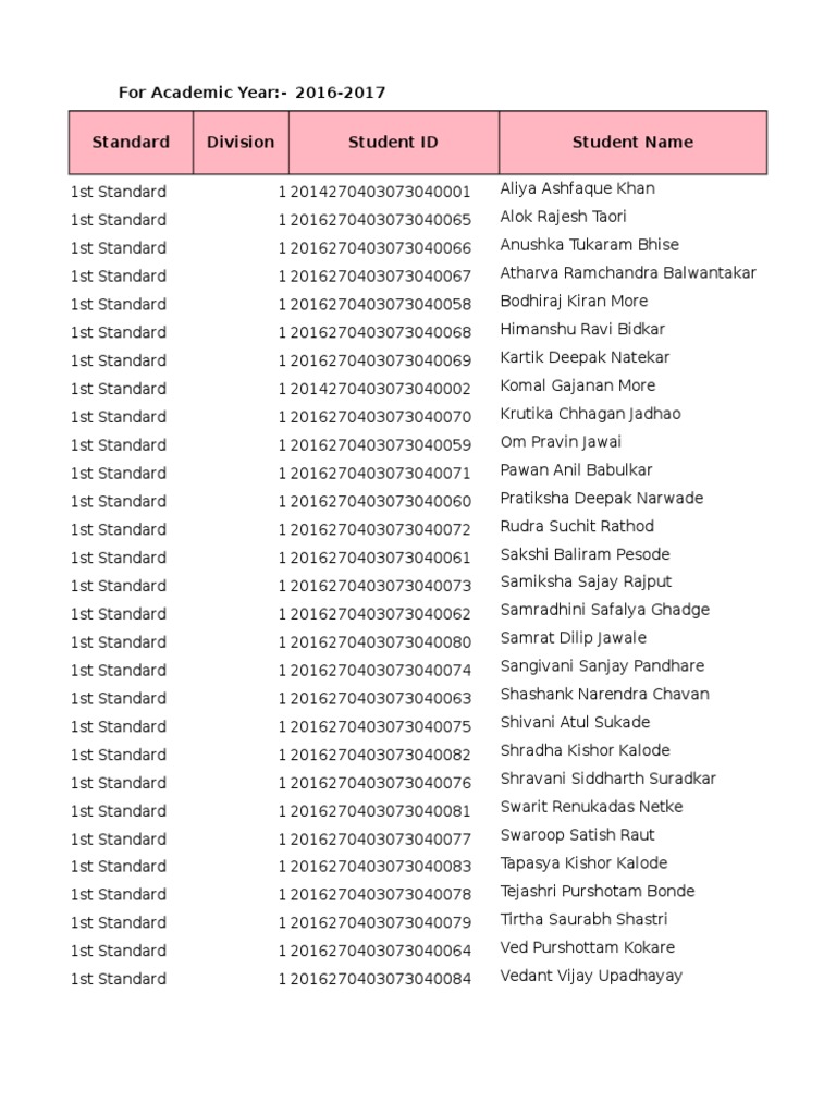 For Academic Year:-2016-2017 Standard Division Student ID Student Name ...