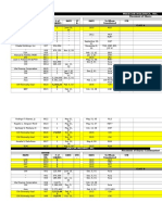 FORM - Movement of Shares