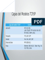 Capas Del Modelos TCP