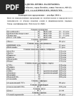 Предложение по семенам с.х. культур на весну 2017