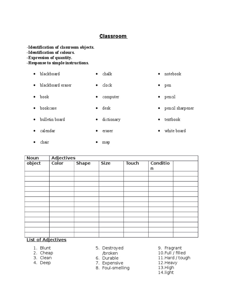 Classroom: - Identification of Classroom Objects | PDF