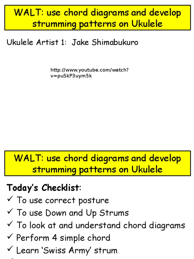 Ukulele Lessons PDF Necked Lutes Musical Instruments