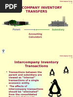 Intercompany Inventory Transfers