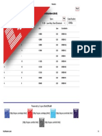 F Numbers PDF