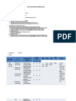 RPP Tumor Dan Abses Otak