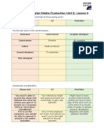 Methods of Showcasing Work