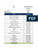 Project Management ERP SAO