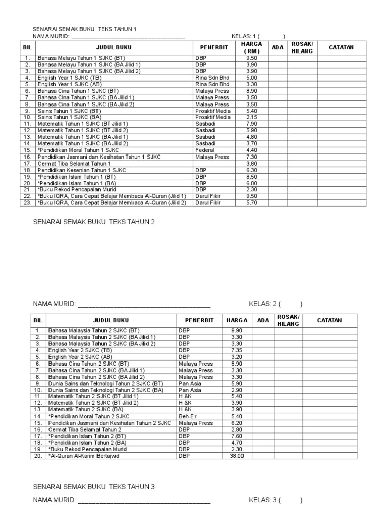 2017 Senarai Semak Buku Teks  PDF