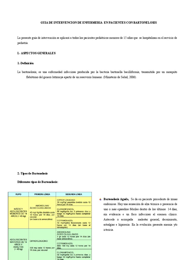 ciprofloxacin 500mg emc