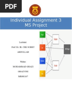 OPM - Assignment 2