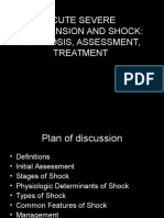 1.Hypotension and Shock 2016