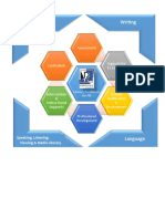 ras b-20 literacy framework