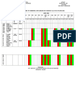 Plan Pregatire Isu (Master)