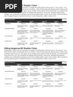 Realistic Fiction Rubric