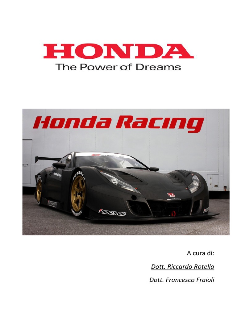 Value proposition of honda company image