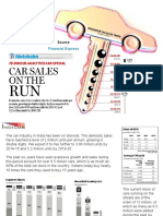 Car Sales on the Run