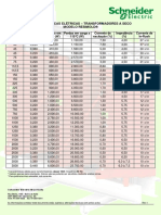 Características - Transformadores A Seco - Classe 15KV PDF