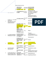 Schema de Tratament Pentru Semintoase