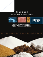 Sugar Futures Options