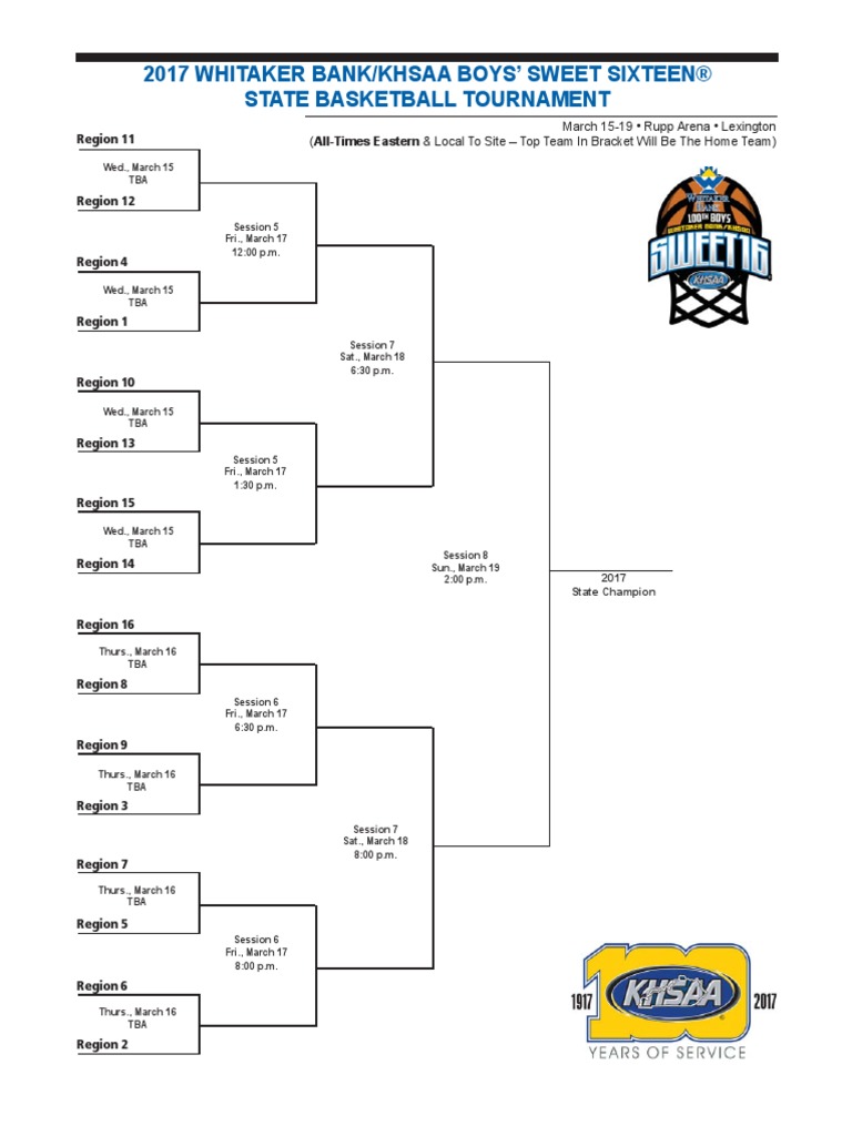 Boys Sweet 16 Bracket PDF