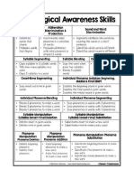 phonological awareness skills 