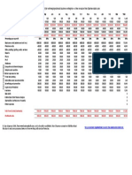 Trading Summary Template