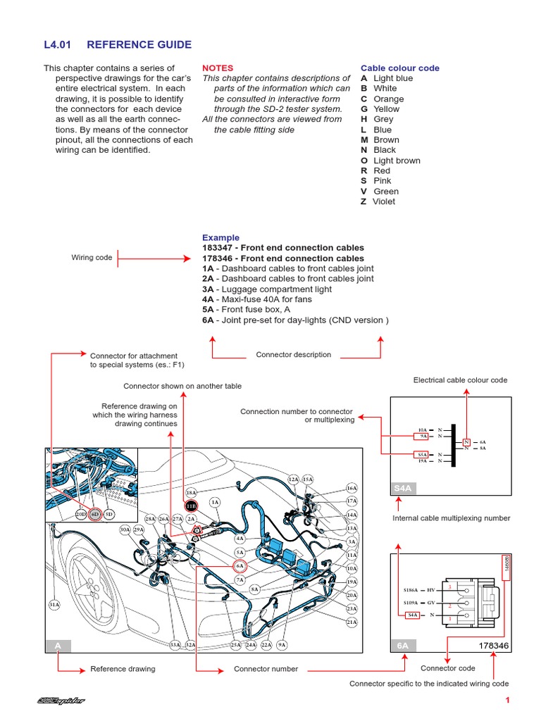 Ferrari 360 Spider Wiring Diagrams PDF Electrical Wiring