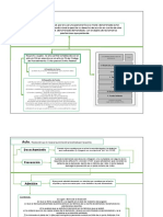 Procedimiento Ordinario Civil