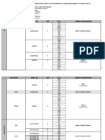 Jadual Penyerahan Baucer Buku Tahun 2016