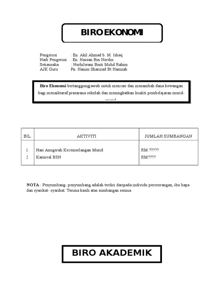 Contoh Laporan Biro Pibg Pdf